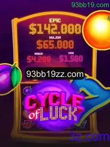 Descubra o Fascinante Mundo de CycleofLuck: O Jogo de Sorte e Estratégia